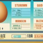 How Many Calories Are in 2 Eggs? Nutritional Insight